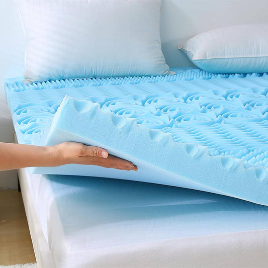 Fibro-Relief Multizone Mattress Topper