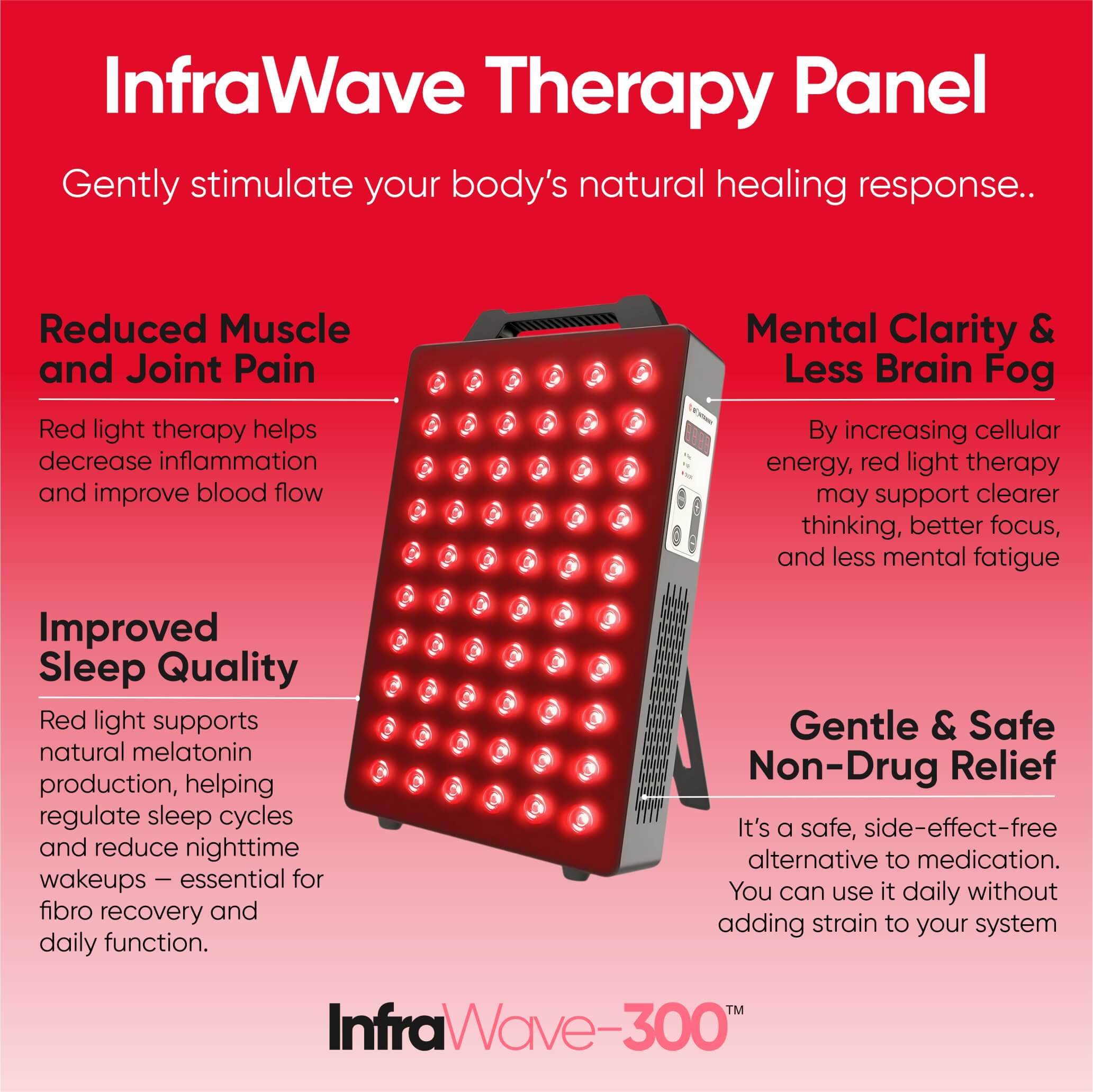 InfraWave - Fibro Therapy Panel