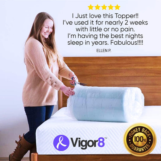 FibroRelief™ Multizone Mattress Topper