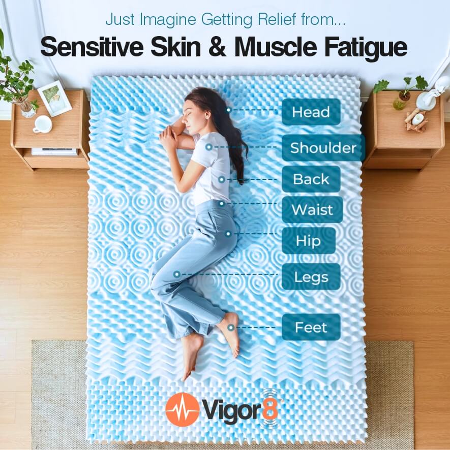 VigorEight - Multizone Mattress Topper - With FREE Cool Gel Pillow