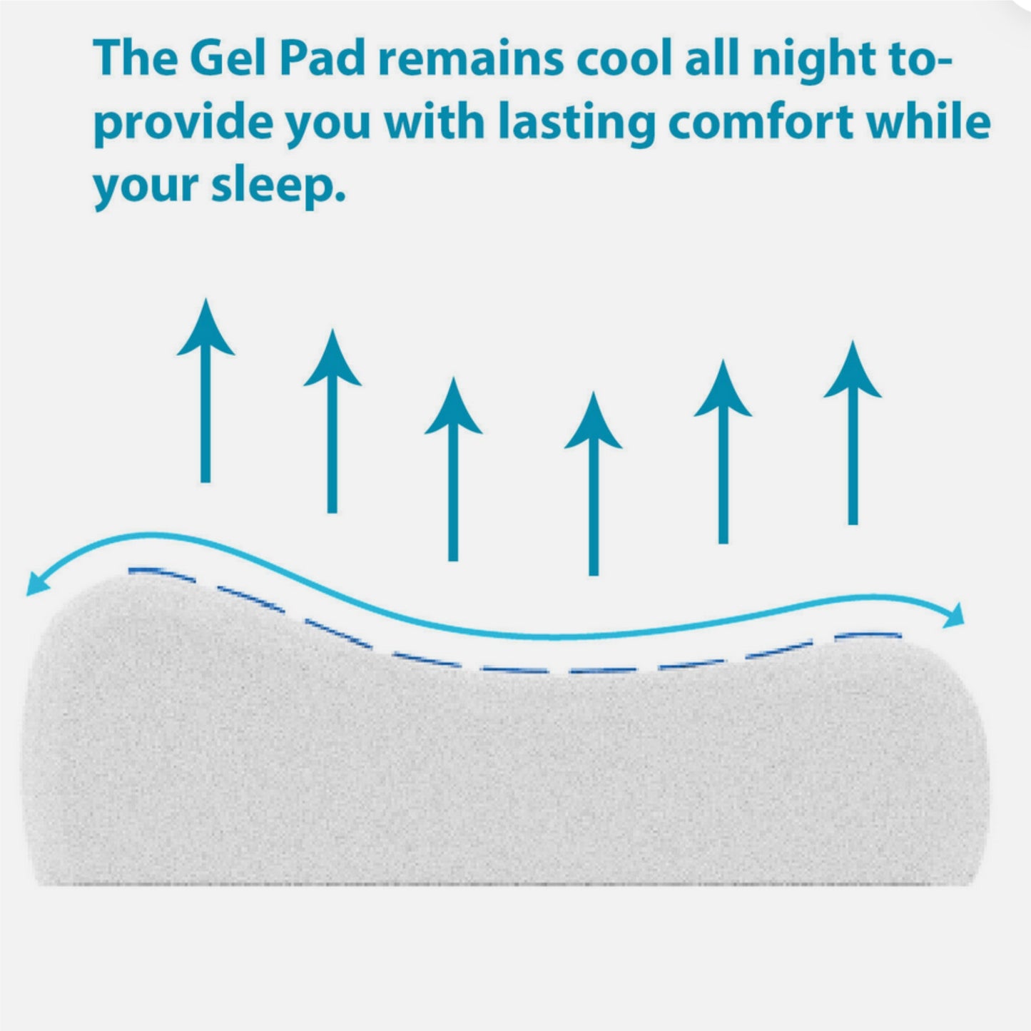 Cool Gel™ Memory Foam Gel Pillow