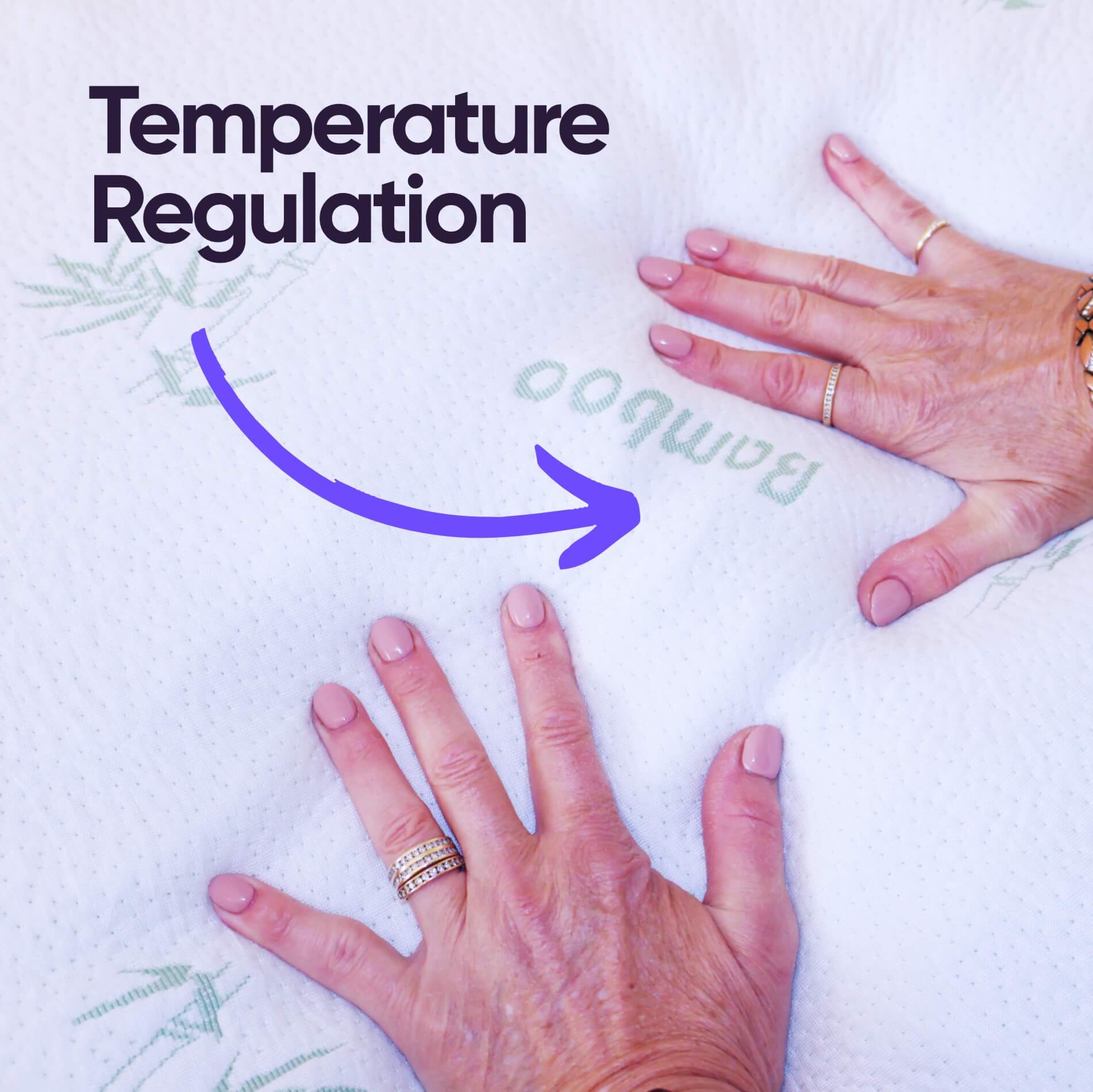 FibroRelief™ Multizone Mattress Topper